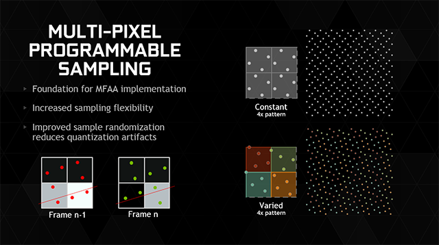 multipixel_sampling